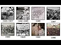 Semua Tahun Tersuram dalam Sejarah Indonesia !