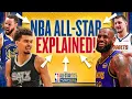 EVERYTHING You Need To Know About NBA All-Star Weekend