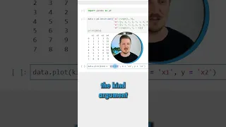 Easy Data Visualization in Python
