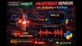 Lesson 27 Heartbeat Sensor Monitoring System - Arduino Python Real-Time Visualization