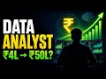 Data Analyst Salary in India 2027 4 Lakh to 50 Lakh