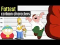 Fattest Cartoon Characters Who s the Fattest and Heaviest