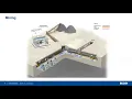 Belden - Industrial Product Training Webinar