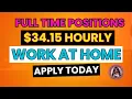 Earn 158 400 Yearly Working from Home For Humana More
