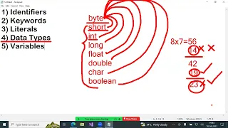 Core Java Day 7