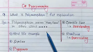 C - Polymorphism Compile Runtime Polymorphism