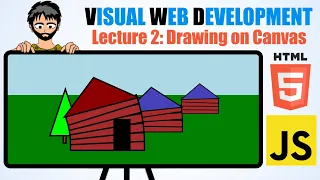 Drawing on the HTML canvas using JavaScript