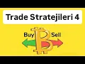Download Lagu TRADE STRATEJİLERİ 4