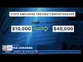 Tax changes You could be getting a bigger-than-normal refund Here s why