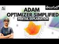 Tutorial-45 Adam optimizer explained in detail Simplified Deep Learning Telugu