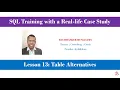 Lesson 13 - CTE Temp Table View Learn SQL with Restaurant Case Study