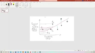 Python 3 Intro to the Linear Regression and Plotting