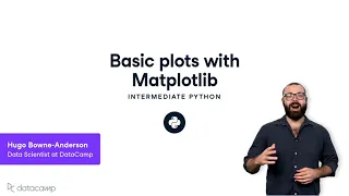 Basic Plots with Matplotlib Python