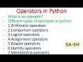 Operators in Python Arithmetic Comparison Logical Assignment Identity Membership CBSE