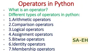 Operators in Python Arithmetic Comparison Logical Assignment Identity Membership CBSE
