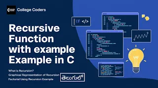 Recursive Function in C Understanding Recursion Graphical Representation and Factorial Example