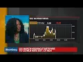 U S Housing Starts Surge on Multifamily Construction