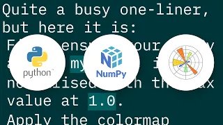 How to convert a NumPy array to PIL image applying matplotlib colormap