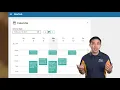 Webster University Student Success Portal Powered by Starfish