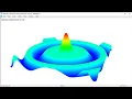 MetaTrader 5 Canvas 3D Demo