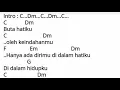 Download Lagu Naif_Buta Hati.||Official Audio \u0026 Chord Lyric..