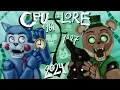 The Five Nights at Candy s POPGOES Timeline Explained