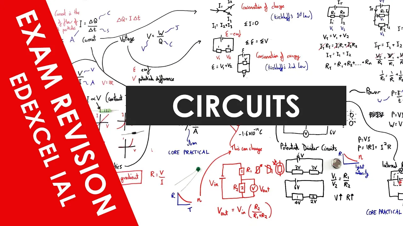 Edexcel IAL Electric Circuits - A Level Physics Revision