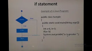 CONTROL STATEMENTS IN JAVA-Part-1