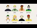 Display random image on page refresh in html by random order web xperts 2019