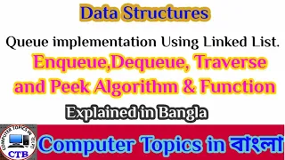 Queue Implementation Using Linked List Enqueue Dequeue Peek Operation
