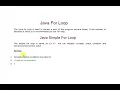 For loop in urdu hindi-Introduction to Loops in Java Programming - For Beginners in urdu hindi
