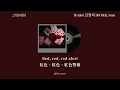 RED ALERT - The Quiett, 던말릭 (DON MALIK), Nosun | 中文翻譯