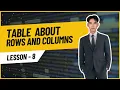 chapter 8 Table about Rows and Columns of Cell in HTML part7