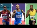 Fastest 60m Time Recorded at Every Age 19-40