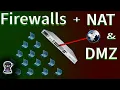 Intro to Firewalls ACLs DMZ and NAT