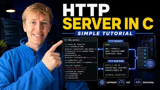 Building a Simple HTTP Server in C