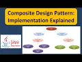 Composite Design Pattern Implementation Explained