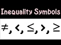 Inequality Symbols Less than Greater than Less than equal to Greater than equal to Not equal to