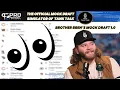 Bren s 2024 NFL Mock Draft 1 0 via Pro Football Network s Mock Draft Simulator w FREE TRADES