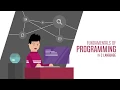 Fundamentals of Programmin in C Free Course by GeeksforGeeks