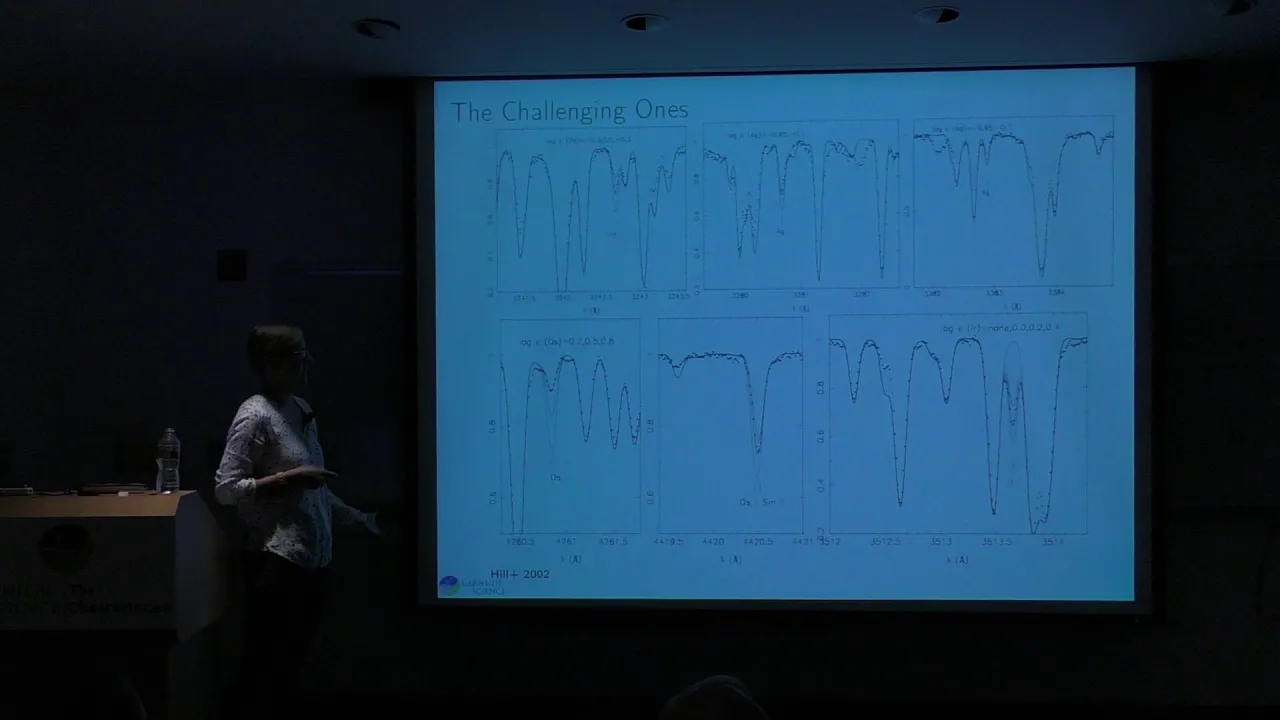 Exploring nucleosynthesis in the early Universe with extremely metal-poor stars