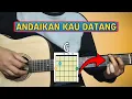 Download Lagu Belajar Chord Gitar Lagu Noah - Andaikan Kau Datang Kembali | Tutorial Gitar Mudah Dan Lirik