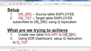 Db2 Q Replication using IIDR Dashboard