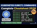 kubectl Commands tutorial Kubernetes commands for beginners kubernetes basics
