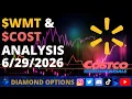 WMT COST Chart Analysis 2026