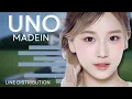 Download Lagu MADEIN (메이딘) - UNO [LINE DISTRIBUTION]