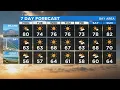 TODAY S Forecast The latest forecast from the KPIX 5 weather team