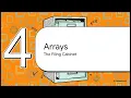 01 Primitive Data Types Arrays and Lists