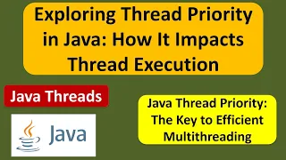 Exploring Thread Priority in Java How It Impacts Thread Execution Default priority Java Threads