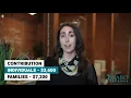 Mass Minimum Wage Increase 2021 Minimum Wage in Massachusetts Changes